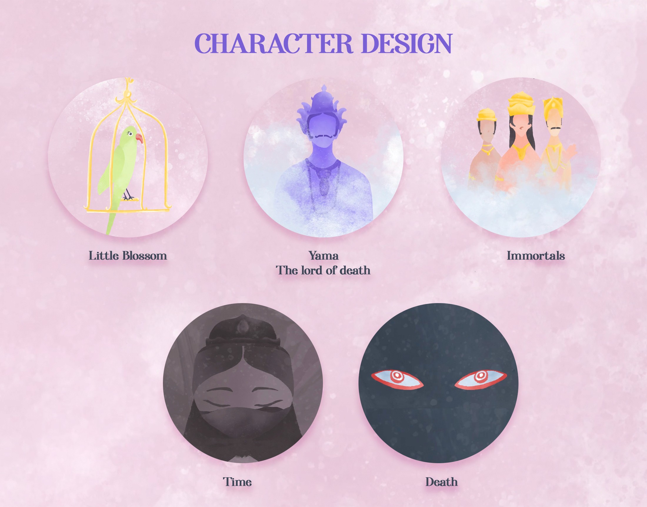 Character designs for Death and Little Blossom: the parrot Blossom, Yama the lord of death, the Immortals, Time and Death