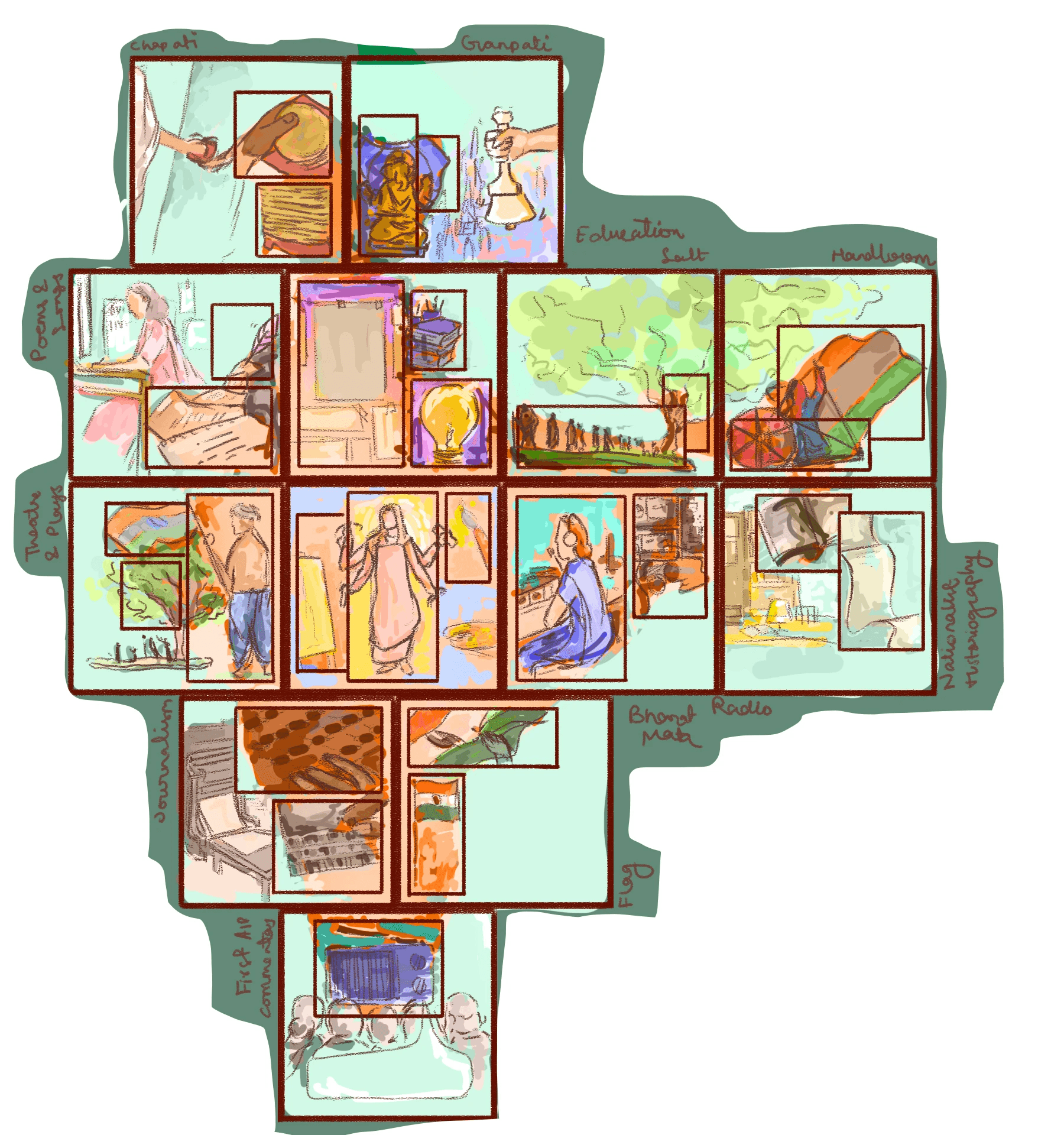 Coloured rough of the India-shaped collage illustrating the freedom struggle