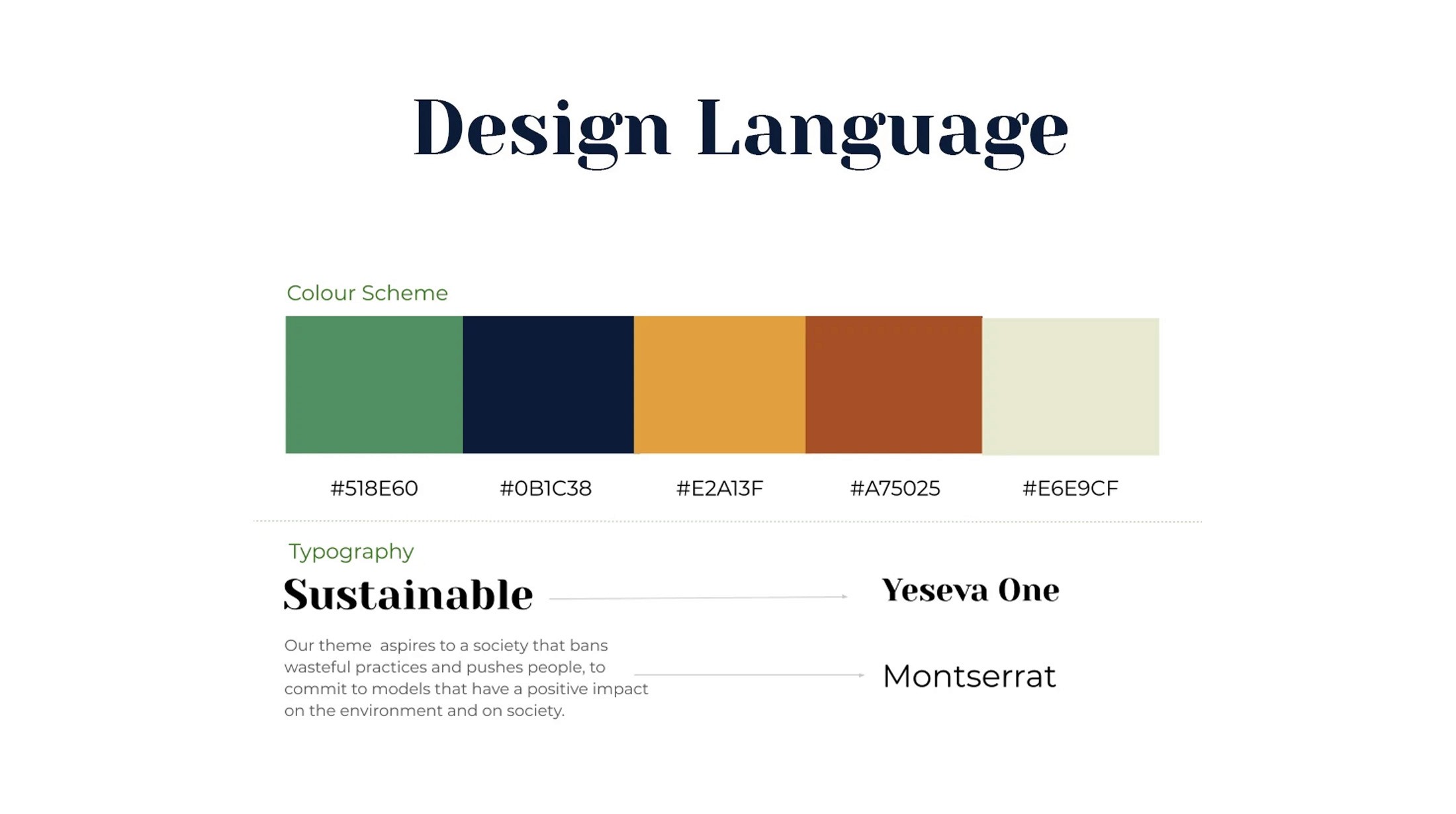 Design language for The Year Project: green, navy, mustard, rust and cream, with Yeseva One and Montserrat type